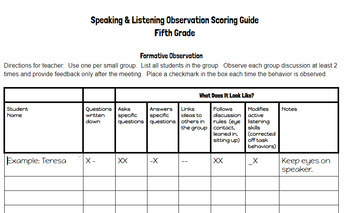 Preview of Speaking and Listening Observation Scoring Guide