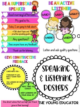Preview of Speaking and Listening Posters