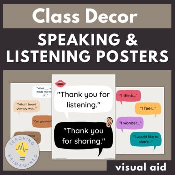 Preview of Speaking and Listening Posters | Classroom Decor, Bulletin Board