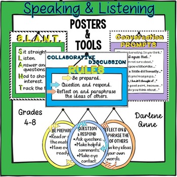 Preview of Speaking and Listening Posters and Rubrics