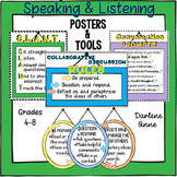 Speaking and Listening Posters and Rubrics