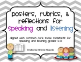 Speaking and Listening Posters and Rubrics (CCSS)