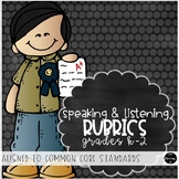 Speaking and Listening Rubrics--K-2--Common Core Aligned