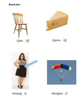 Preview of Speaking phonics  lesson plan