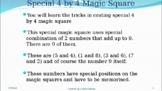 Special 4 by 4 Magic Square