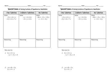 Preview of Special Cases of Solving Systems of Equations by Substitution Graphic Organizer
