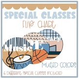 Special Classes Flip Chart