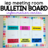 Special Ed Information Center Bulletin Board Display | IEP