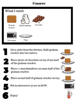 S'Mores (Microwave) Recipe 