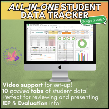 Preview of Special Education: AUTO IEP At A Glance, Data Trackers, & Progress Reports