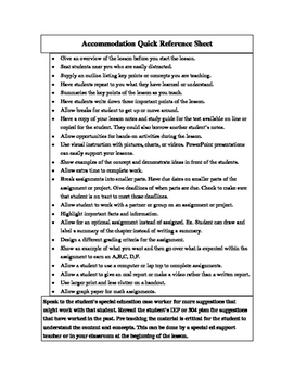 Preview of Special Education Accommodation Quick Reference Sheets