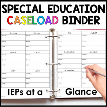Preview of Special Education Caseload Binder {Completely Editable!}