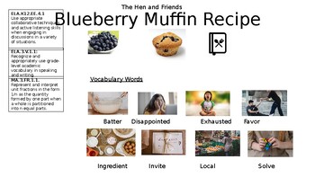 Preview of Special Education Blueberry Muffin Recipe with visuals