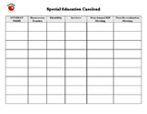 Special Education Caseload - Chart to Start the Year!