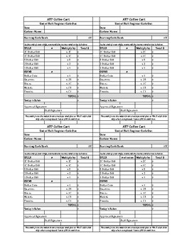 Preview of Special Education Coffee Cart End of Shift Cash Out Slip