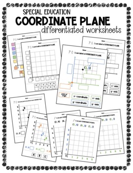 Preview of Special Education Coordinate Plane Differentiated Worksheets