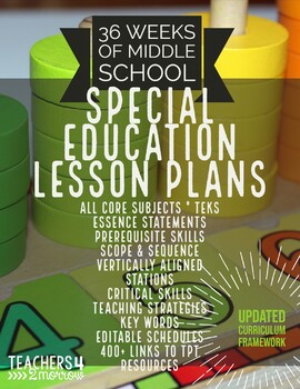 Preview of 36 Weeks SPED LESSON PLANS*Full Curriculum Framework*Scope & Sequence