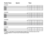 Special Education Data Sheet based on Prompt Level