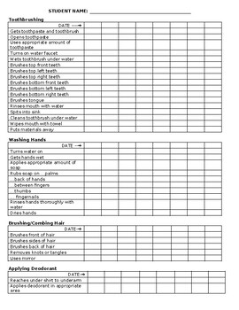 Preview of Special Education Hygiene Checklists (Data Analysis)