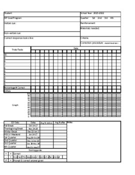 Preview of Special Education IEP Goal Data Sheet