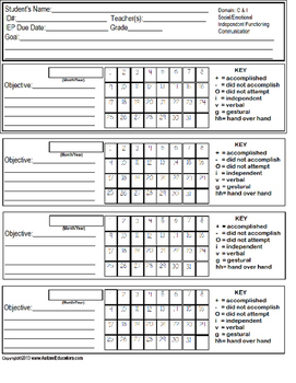 Special Education IEP Data Collection Sheets for Teachers Students