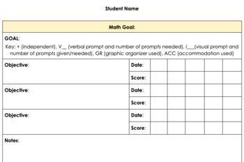 Preview of Special Education IEP Goal and Objective Data Tracker