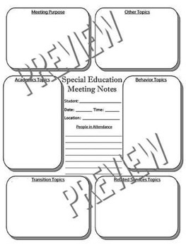 Preview of Special Education IEP Meeting Notes Template Fillable & Savable