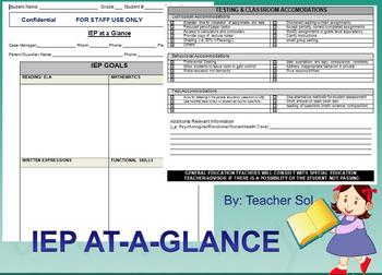 Preview of Special Education IEP Snapshot