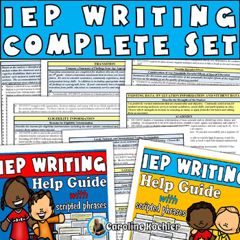 Preview of IEP Cheat Sheet Writing Help Set Goal Bank Checklist Impact Statements SPED