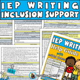 IEP Cheat Sheet Inclusion Writing Help Guide Checklist Wri