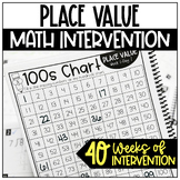 Special Education Math Curriculum | Place Value Intervention