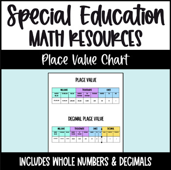 Preview of Special Education - Math Tool Resource - Place Value Chart