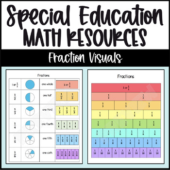 Preview of Special Education - Math Tool Resources - Fraction Visuals