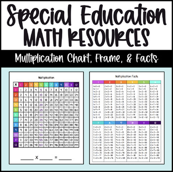 Preview of Special Education - Math Tool Resources - Multiplication Chart, Frame, & Facts
