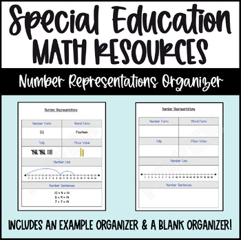 Preview of Special Education - Math Tool Resources - Number Representation Organizer