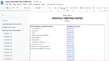 Preview of Special Education Monthly Team Meeting Template (GoogleDoc)