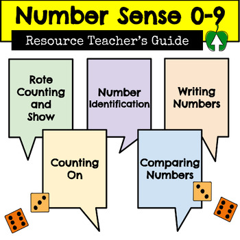 Preview of Special Education Number Sense (0-9)