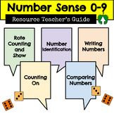 Special Education Number Sense (0-9)
