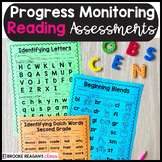 Special Education Reading Assessments for Progress Monitoring