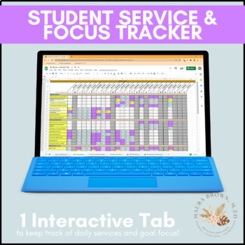Preview of Special Education Services & Goal Focus Tracker