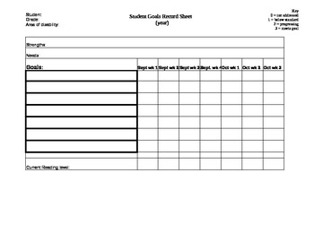 Preview of Special Education Student Goals Record Tracker