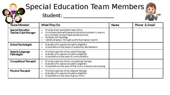 Preview of Special Education Team Members Handout