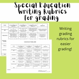 GROWING BUNDLE! Writing Grading Rubrics for Special Education