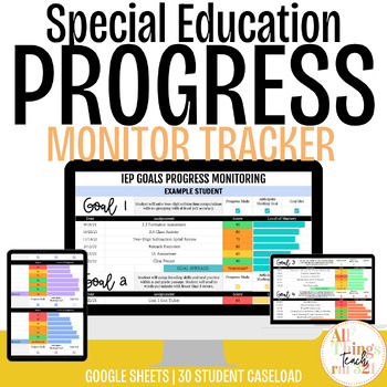 Preview of Special Education for Beginners | Progress Monitoring (Fully Editable)