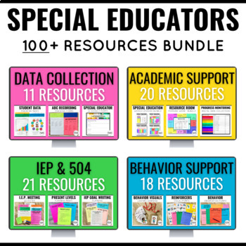 Preview of Special Education Bundle for IEP Organization Special Educators Resource Room