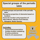 Special Groups of the Periodic Table