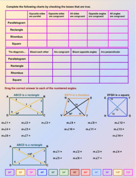 special parallelograms assignment