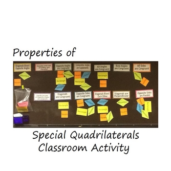 Preview of Special Quadrilateral-Classroom Activity-Interactive Bullitin Board