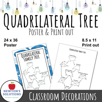 My Math Resources - Quadrilateral Hierarchy Family Tree – 5.G.B.3 & 5.G.B.4  Interactive Notebook