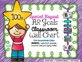 Special Request AR Goals Classroom Wall Chart {1st-2nd Grade Ed.}